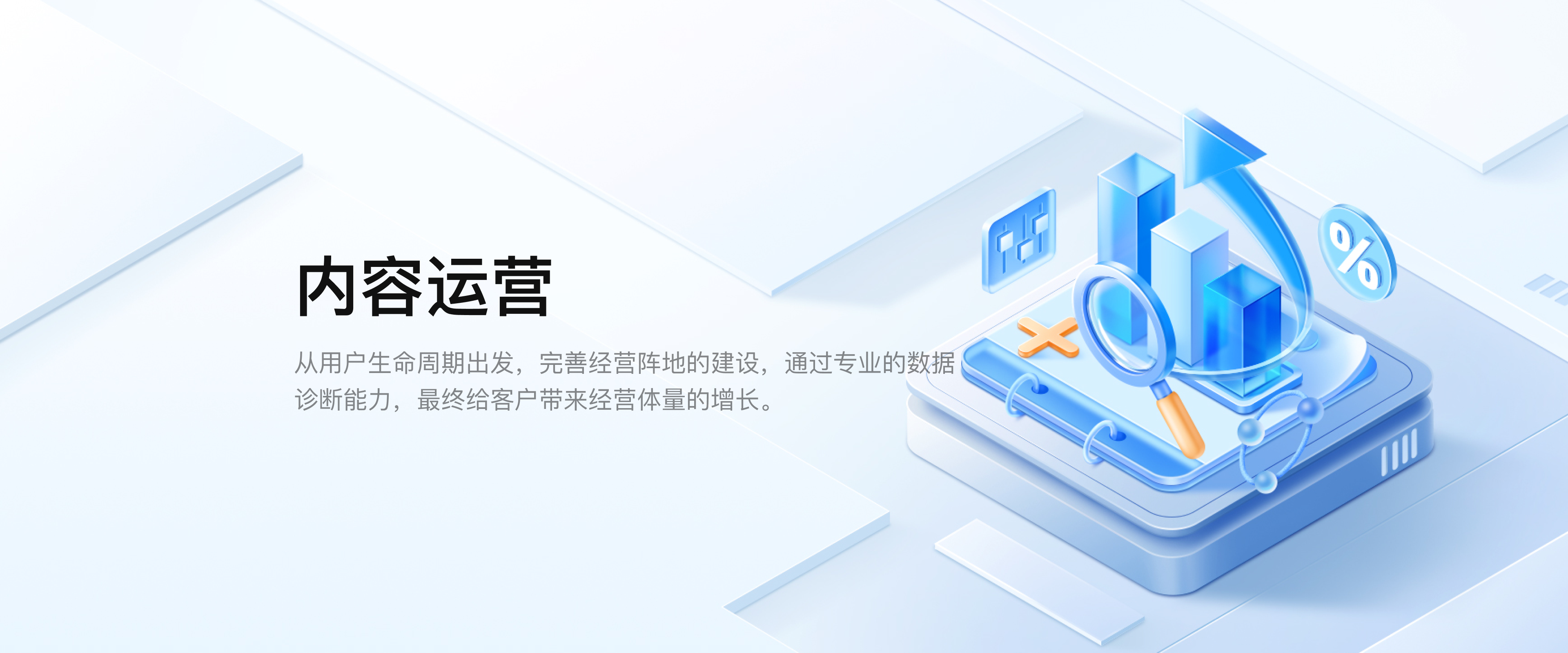 内容运营