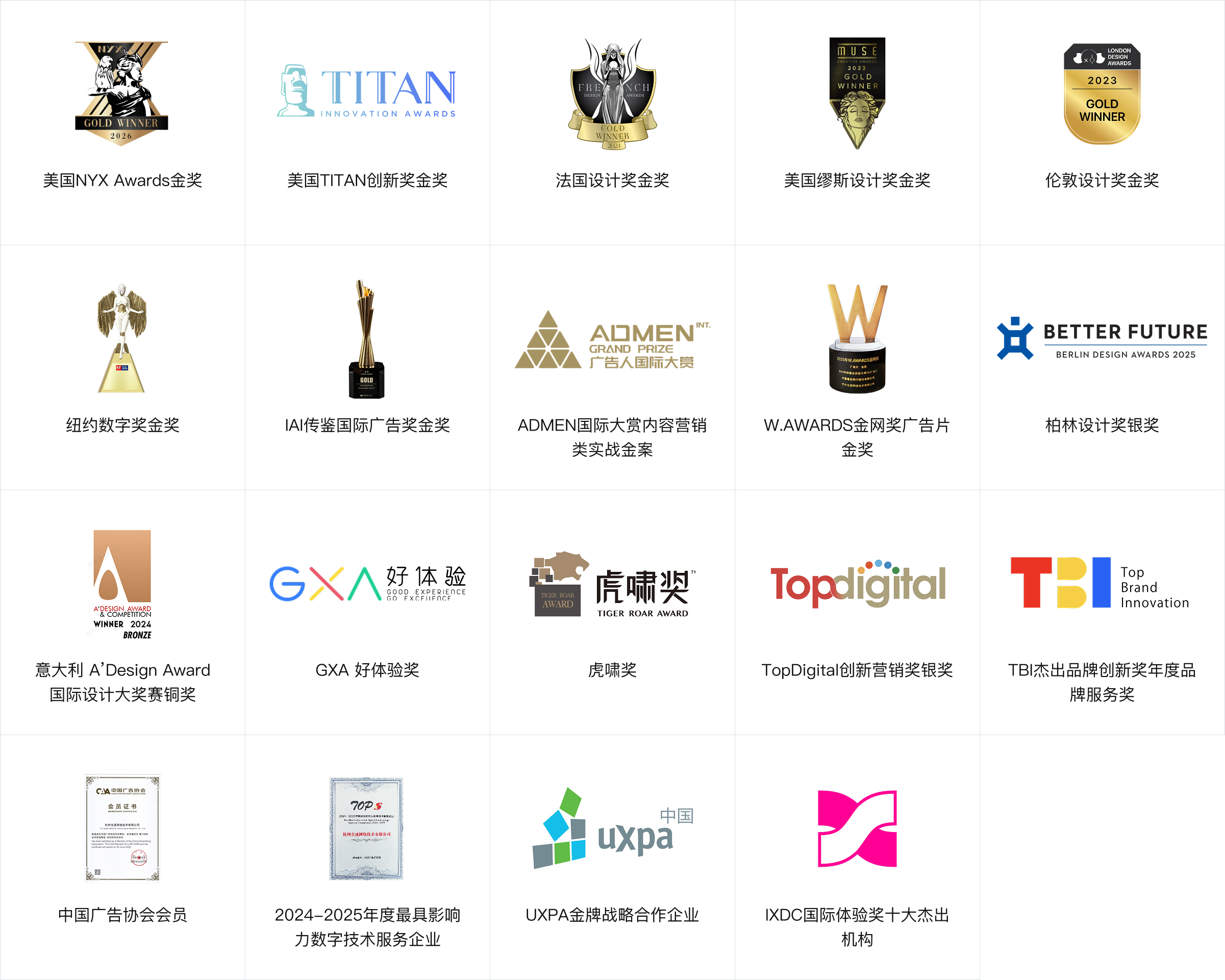 MUSE Design Awards金奖;TBI年度品牌服务奖;GXA好体验奖;TopDigital创新营销奖;法国设计奖金奖;伦敦设计奖金奖;虎啸奖;IXDC AWARD 国际体验奖十大杰出设计机构;UXPA金牌战略合作企业;阿里U设计周合作伙伴;IXDC合作伙伴;杭州文创青云榜企业